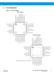 ATTINY88-15MZ 数据规格书 3