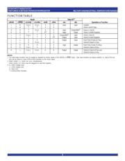 74FCT162652CTPA datasheet.datasheet_page 3