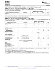 INA202AQDGKRQ1 datasheet.datasheet_page 4