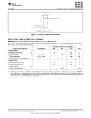 INA202AQDGKRQ1 datasheet.datasheet_page 5