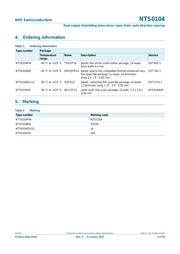 NTS0104GU12 datasheet.datasheet_page 2