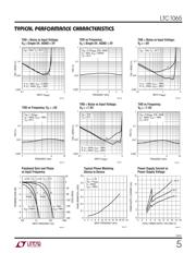 LTC1065CSW#TRPBF datasheet.datasheet_page 5