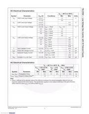 74LCX04MTC datasheet.datasheet_page 5