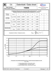 T560N14TOF datasheet.datasheet_page 4