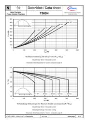 T560N16TOF datasheet.datasheet_page 6