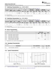 74LV14D datasheet.datasheet_page 6