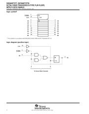 SN74ABT377APWR datasheet.datasheet_page 2