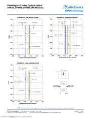 OPB490T11 datasheet.datasheet_page 5