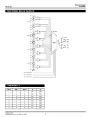 SY58038UMI datasheet.datasheet_page 2