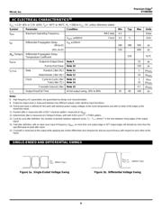 SY58038UMI datasheet.datasheet_page 6