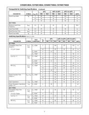 CD74HC4024PW datasheet.datasheet_page 5