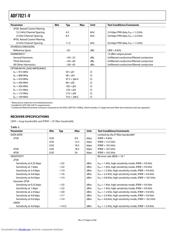 ADF7021-VBCPZ datasheet.datasheet_page 6