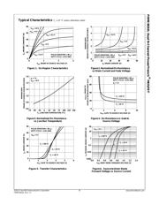 FDMC8032L datasheet.datasheet_page 3