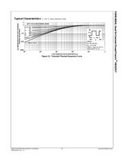 FDMC8032L datasheet.datasheet_page 5