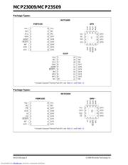 MCP23009T datasheet.datasheet_page 2