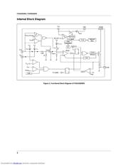 FSDM0265RN datasheet.datasheet_page 2