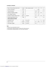 FSDM0265RN datasheet.datasheet_page 6