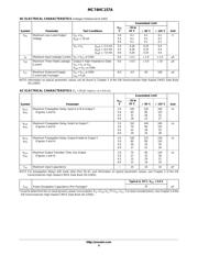 MC74HC157AN datasheet.datasheet_page 4