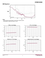 HV9861ADB2 数据规格书 3