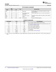 DRV8880 数据规格书 4