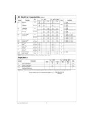 74LVX574MTCX datasheet.datasheet_page 4