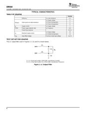 DRV591EVM datasheet.datasheet_page 6