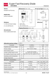 RF071MM2STR datasheet.datasheet_page 1