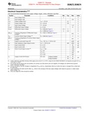 DS96174CN datasheet.datasheet_page 3