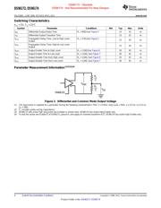 DS96174CN datasheet.datasheet_page 4