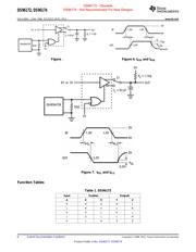 DS96174CN datasheet.datasheet_page 6