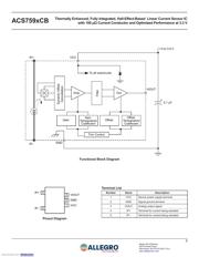 ACS759ECB-200B-PFF-T datasheet.datasheet_page 5