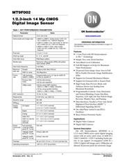 MT9F002I12STCVH-GEVB datasheet.datasheet_page 1