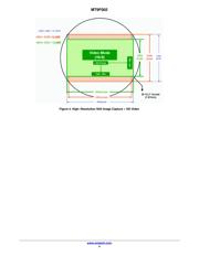 MT9F002I12STCVH-GEVB datasheet.datasheet_page 4