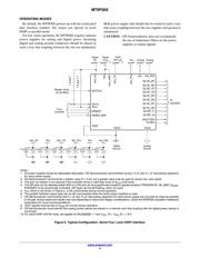 MT9F002I12STCVH-GEVB datasheet.datasheet_page 5