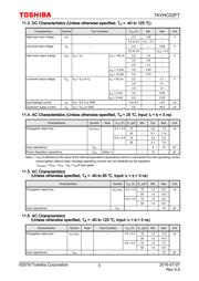 74VHC02FT datasheet.datasheet_page 5