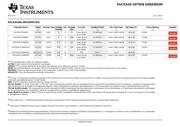 SN74CBTS3306PWRG4 datasheet.datasheet_page 4
