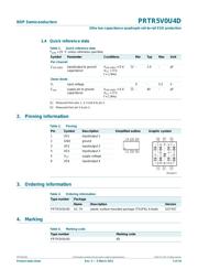 PRTR5V0U4D/S911125 datasheet.datasheet_page 3