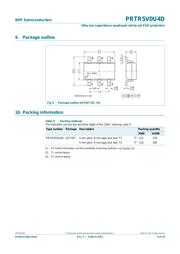 PRTR5V0U4D/S911125 datasheet.datasheet_page 6