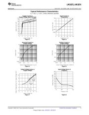 LMC6572BIM/NOPB datasheet.datasheet_page 5