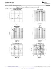 LMC6572BIM/NOPB datasheet.datasheet_page 6