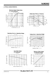 NJM2902M-T2 datasheet.datasheet_page 3