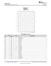 SN74LV373ADBR datasheet.datasheet_page 4