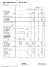 OPA227U2K5E4 datasheet.datasheet_page 2