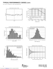 OPA227U2K5E4 datasheet.datasheet_page 6