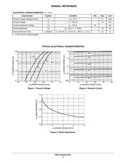 DAN222 datasheet.datasheet_page 2