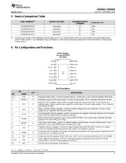 LM53603 datasheet.datasheet_page 3