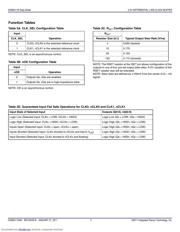 ICS854110AYILF datasheet.datasheet_page 3
