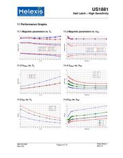 US1881LSE-AAA-000-RE datasheet.datasheet_page 6