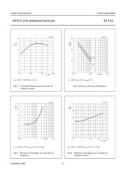 BFR92 datasheet.datasheet_page 5