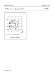 BFR92 datasheet.datasheet_page 6